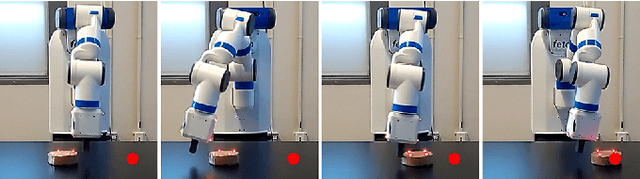 Figure 1 for Sim-to-Real Transfer of Robotic Control with Dynamics Randomization