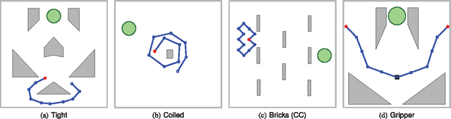 Figure 1 for Motion Planning for Multi-Link Robots by Implicit Configuration-Space Tiling