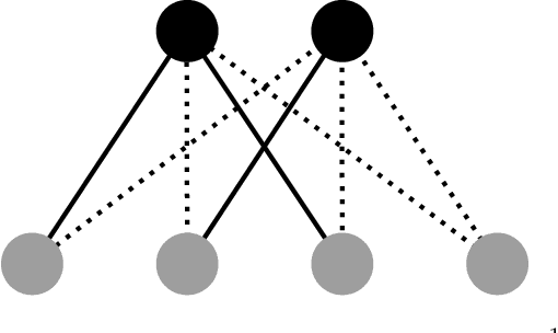 Figure 3 for Towards Optimal Lower Bounds for k-median and k-means Coresets