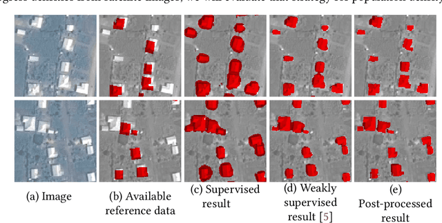 Figure 2 for Mapping Vulnerable Populations with AI