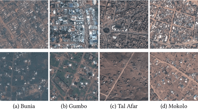 Figure 3 for Mapping Vulnerable Populations with AI