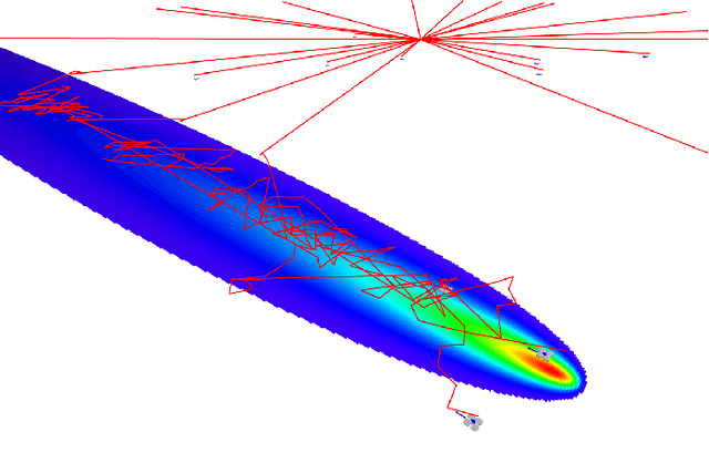 Figure 1 for LoCUS: A multi-robot loss-tolerant algorithm for surveying volcanic plumes