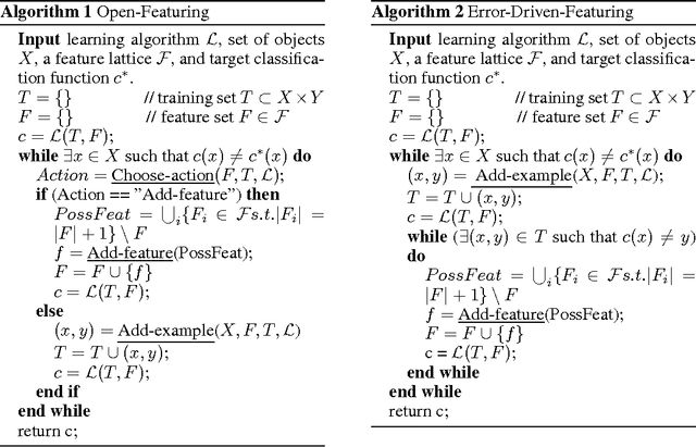 Figure 3 for Analysis of a Design Pattern for Teaching with Features and Labels