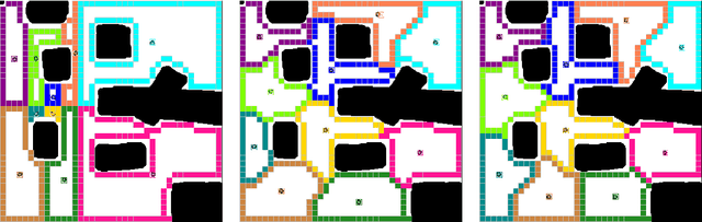 Figure 1 for Pairwise Optimal Discrete Coverage Control for Gossiping Robots