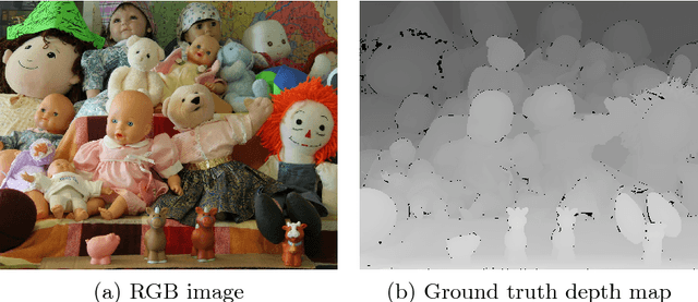 Figure 4 for Adaptive Quantile Sparse Image (AQuaSI) Prior for Inverse Imaging Problems
