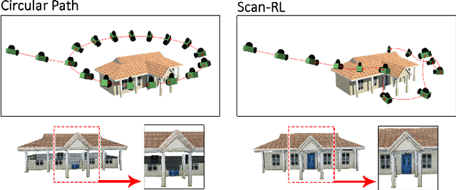 Figure 1 for Next-Best View Policy for 3D Reconstruction