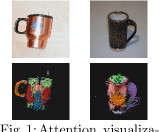 Figure 1 for Mugs: A Multi-Granular Self-Supervised Learning Framework