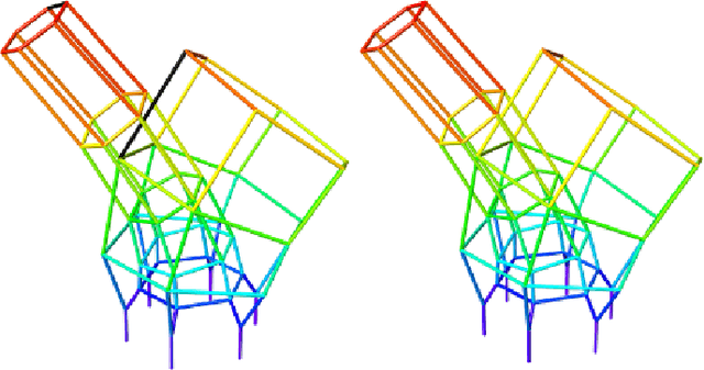 Figure 4 for Scalable and Probabilistically Complete Planning for Robotic Spatial Extrusion
