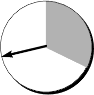 Figure 1 for A Tutorial on Learning With Bayesian Networks