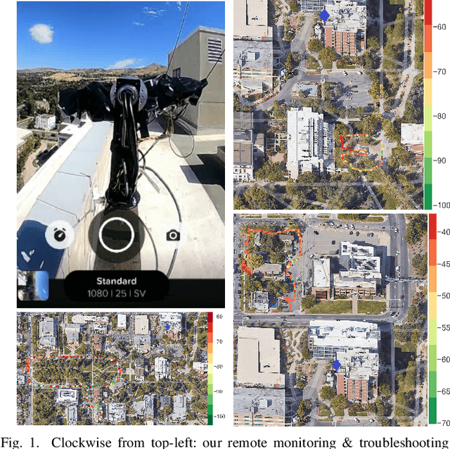 Figure 1 for A Robotic Antenna Alignment and Tracking System for Millimeter Wave Propagation Modeling