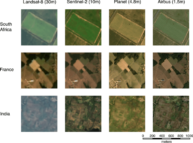 Figure 1 for Unlocking large-scale crop field delineation in smallholder farming systems with transfer learning and weak supervision