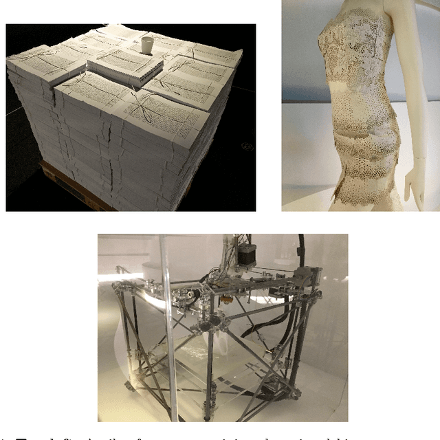 Figure 1 for Reprogramming Matter, Life, and Purpose