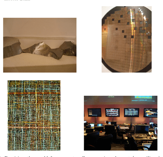 Figure 4 for Reprogramming Matter, Life, and Purpose