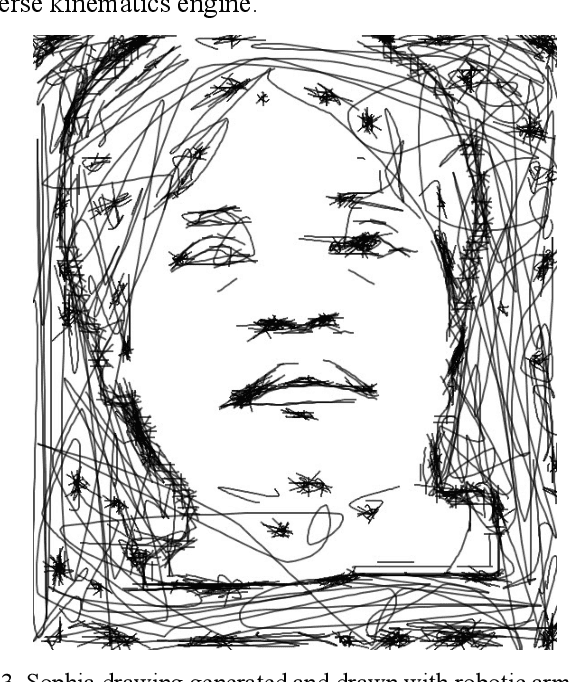 Figure 4 for A Neuro-Symbolic Humanlike Arm Controller for Sophia the Robot