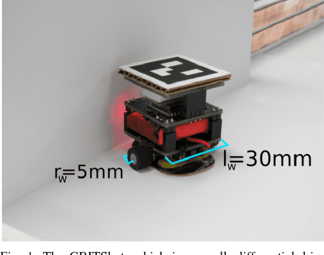 Figure 1 for A Parametric MPC Approach to Balancing the Cost of Abstraction for Differential-Drive Mobile Robots