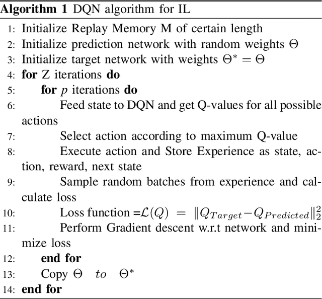 Figure 3 for Make Bipedal Robots Learn How to Imitate