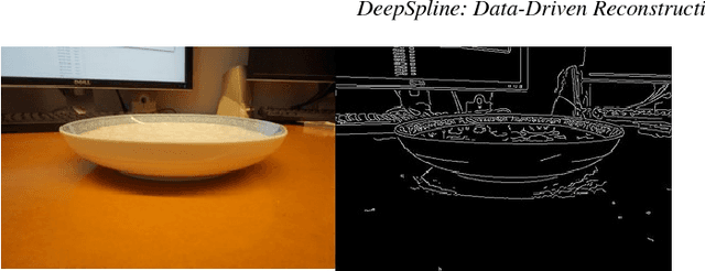 Figure 2 for DeepSpline: Data-Driven Reconstruction of Parametric Curves and Surfaces