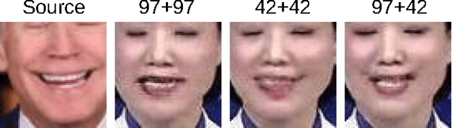 Figure 4 for Face Transfer with Generative Adversarial Network