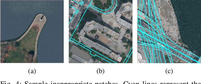 Figure 4 for Topo-boundary: A Benchmark Dataset on Topological Road-boundary Detection Using Aerial Images for Autonomous Driving