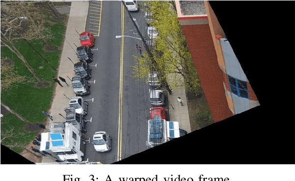 Figure 3 for Smart Traffic Monitoring System using Computer Vision and Edge Computing