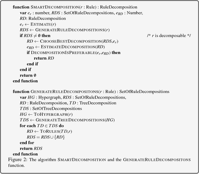 Figure 3 for Optimizing Answer Set Computation via Heuristic-Based Decomposition