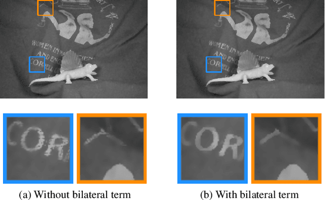 Figure 4 for Kernel-Free Image Deblurring with a Pair of Blurred/Noisy Images