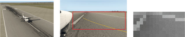Figure 1 for Validation of Image-Based Neural Network Controllers through Adaptive Stress Testing