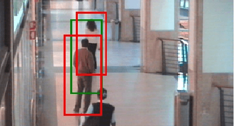 Figure 3 for Automatic Tracker Selection w.r.t Object Detection Performance