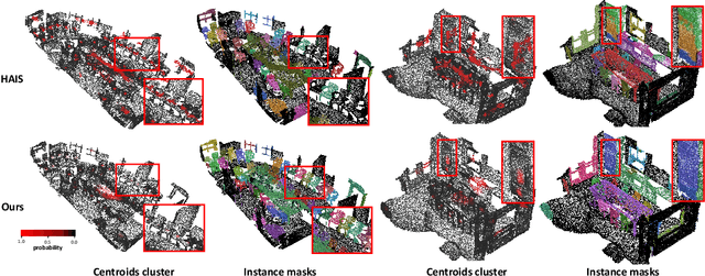 Figure 1 for 3D Instances as 1D Kernels