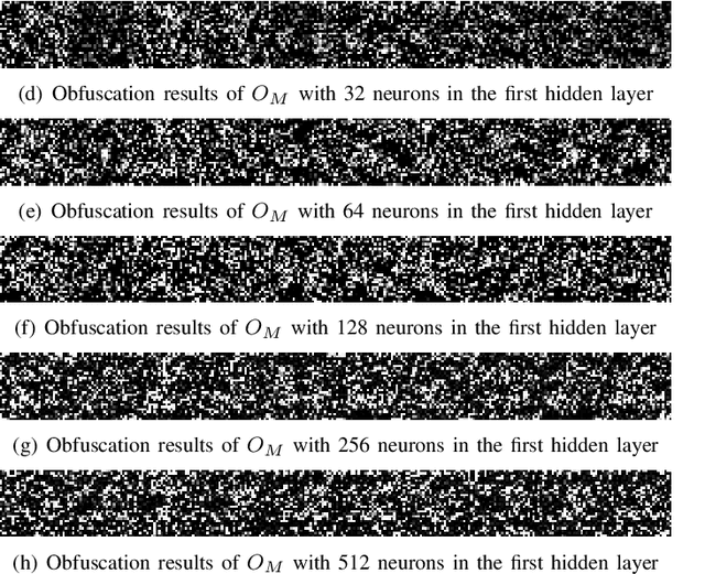 Figure 3 for Lightweight and Unobtrusive Privacy Preservation for Remote Inference via Edge Data Obfuscation