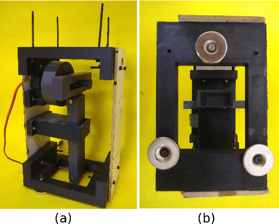 Figure 1 for A Robust Aerial Gripper for Passive Grasping and Impulsive Release using Scotch Yoke Mechanism
