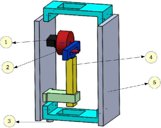 Figure 2 for A Robust Aerial Gripper for Passive Grasping and Impulsive Release using Scotch Yoke Mechanism