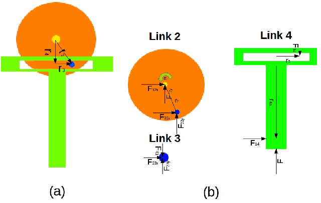 Figure 4 for A Robust Aerial Gripper for Passive Grasping and Impulsive Release using Scotch Yoke Mechanism