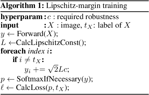 Figure 1 for Lipschitz-Margin Training: Scalable Certification of Perturbation Invariance for Deep Neural Networks