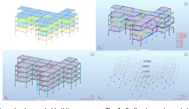 Figure 3 for Learning to simulate and design for structural engineering