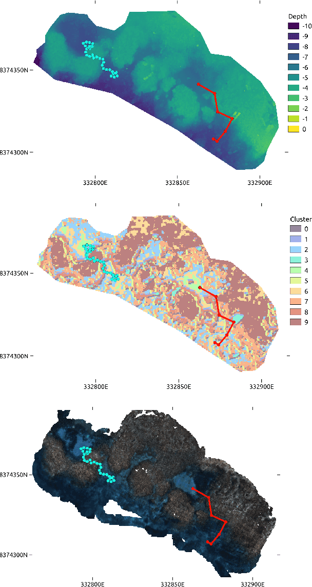 Figure 4 for Feature Space Exploration For Planning Initial Benthic AUV Surveys