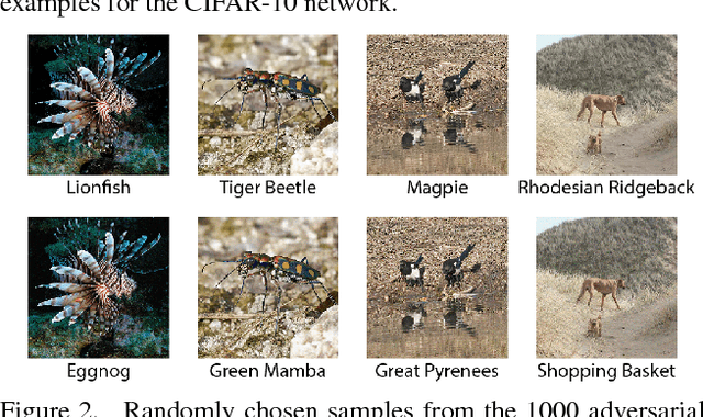 Figure 3 for Query-Efficient Black-box Adversarial Examples (superceded)