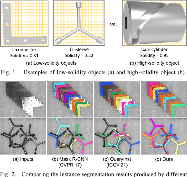 Figure 1 for Towards Robust Part-aware Instance Segmentation for Industrial Bin Picking