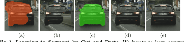 Figure 1 for Learning to Segment via Cut-and-Paste