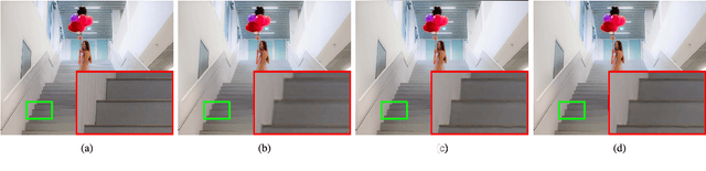 Figure 3 for Beyond a Gaussian Denoiser: Residual Learning of Deep CNN for Image Denoising