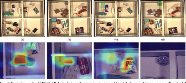 Figure 4 for A Multimodal Target-Source Classifier with Attention Branches to Understand Ambiguous Instructions for Fetching Daily Objects