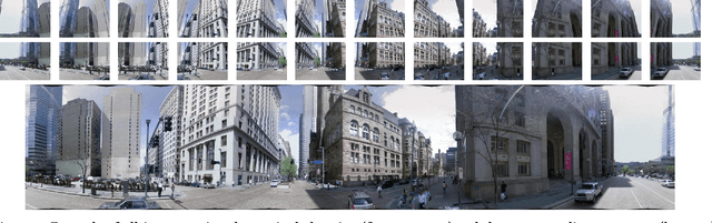 Figure 2 for Panorama to panorama matching for location recognition