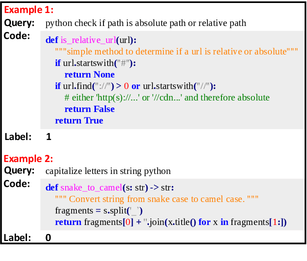 Figure 1 for CoSQA: 20,000+ Web Queries for Code Search and Question Answering