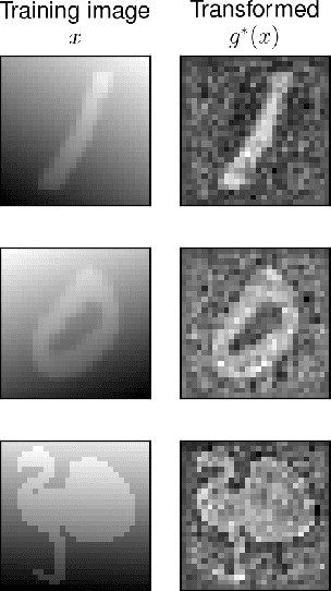 Figure 4 for Ignoring Distractors in the Absence of Labels: Optimal Linear Projection to Remove False Positives During Anomaly Detection