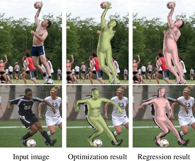 Figure 1 for Learning to Reconstruct 3D Human Pose and Shape via Model-fitting in the Loop