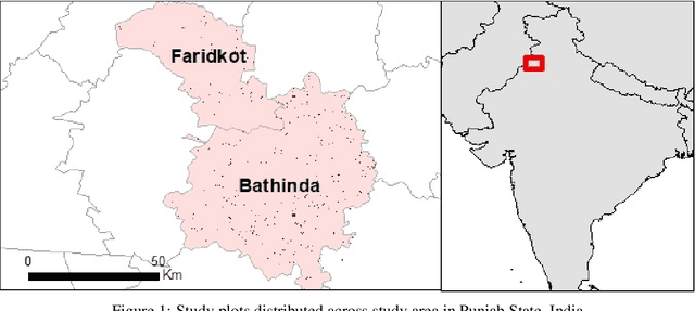 Figure 1 for Detecting Crop Burning in India using Satellite Data