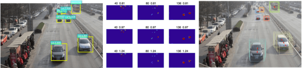 Figure 4 for TrackNet: Simultaneous Object Detection and Tracking and Its Application in Traffic Video Analysis