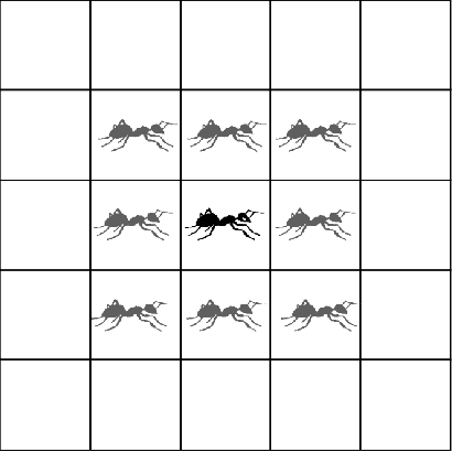 Figure 1 for Hybrid Ant Swarm-Based Data Clustering