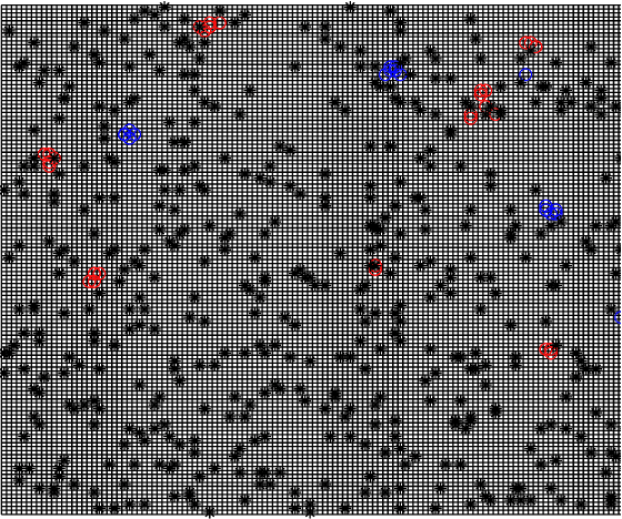 Figure 4 for Hybrid Ant Swarm-Based Data Clustering