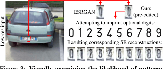 Figure 4 for Explorable Super Resolution